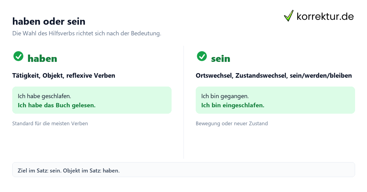 haben oder sein Perfekt mit haben oder sein: Regel mit Beispielen