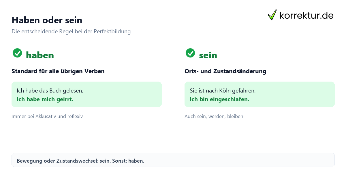 Haben oder sein Perfekt Zeitform mit haben oder sein bilden