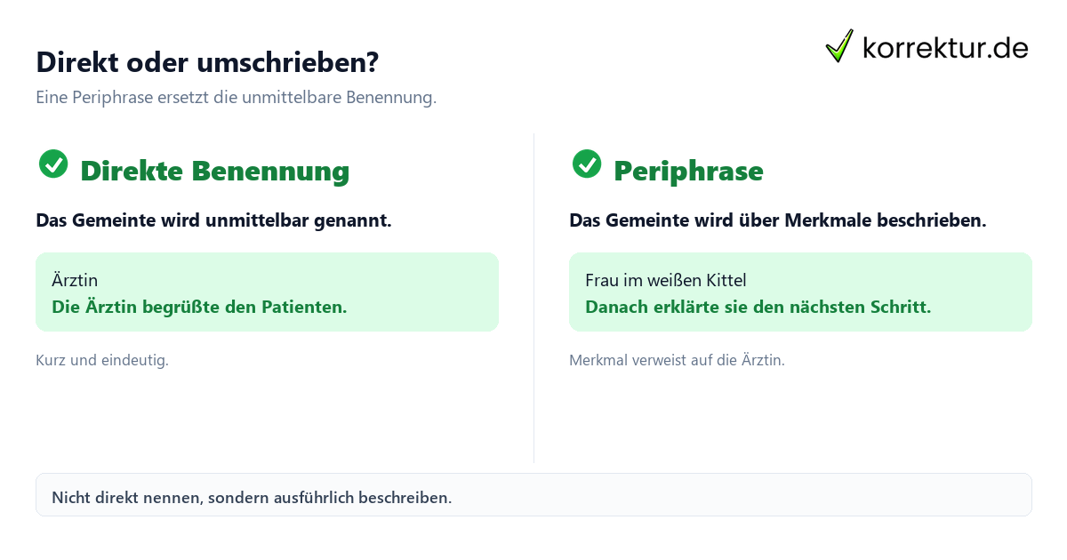 Direkt oder umschrieben? Periphrase verständlich erklärt: direkte Benennung und Umschreibung
