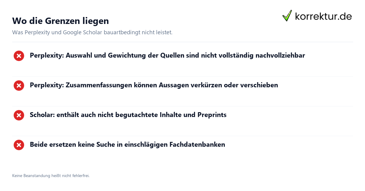 Perplexity und Google Scholar in der Recherche: Grenzen im Überblick