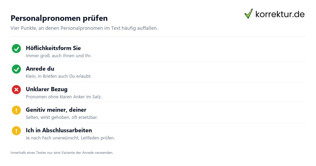 Personalpronomen