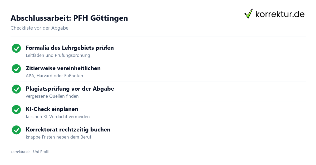 Abschlussarbeit an der PFH Göttingen: Formalia, Zitierweise und Plagiatsprüfung