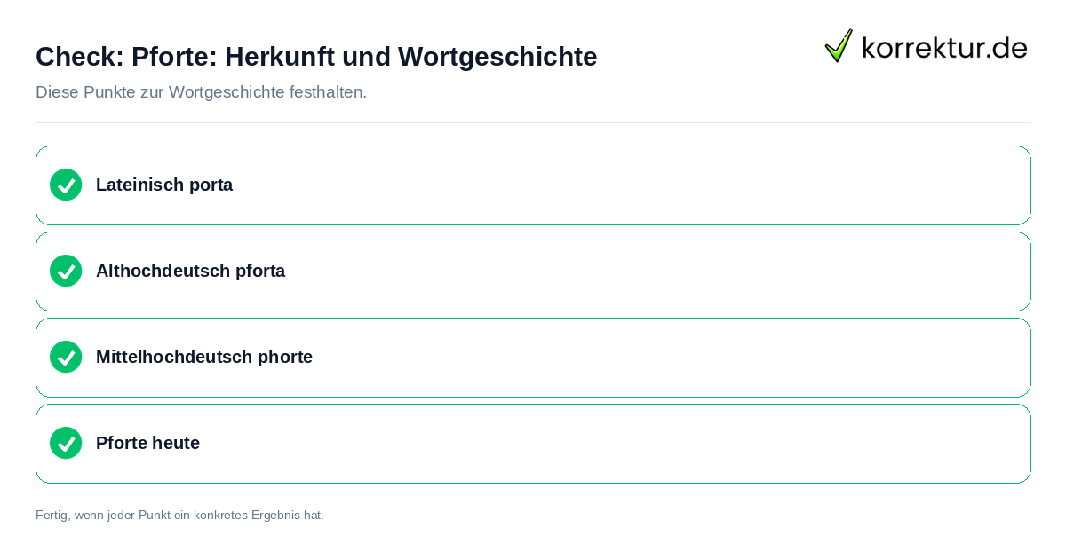 Check: Pforte: Herkunft und Wortgeschichte Pforte: Herkunft und Wortgeschichte: Prüfliste mit vier Punkten