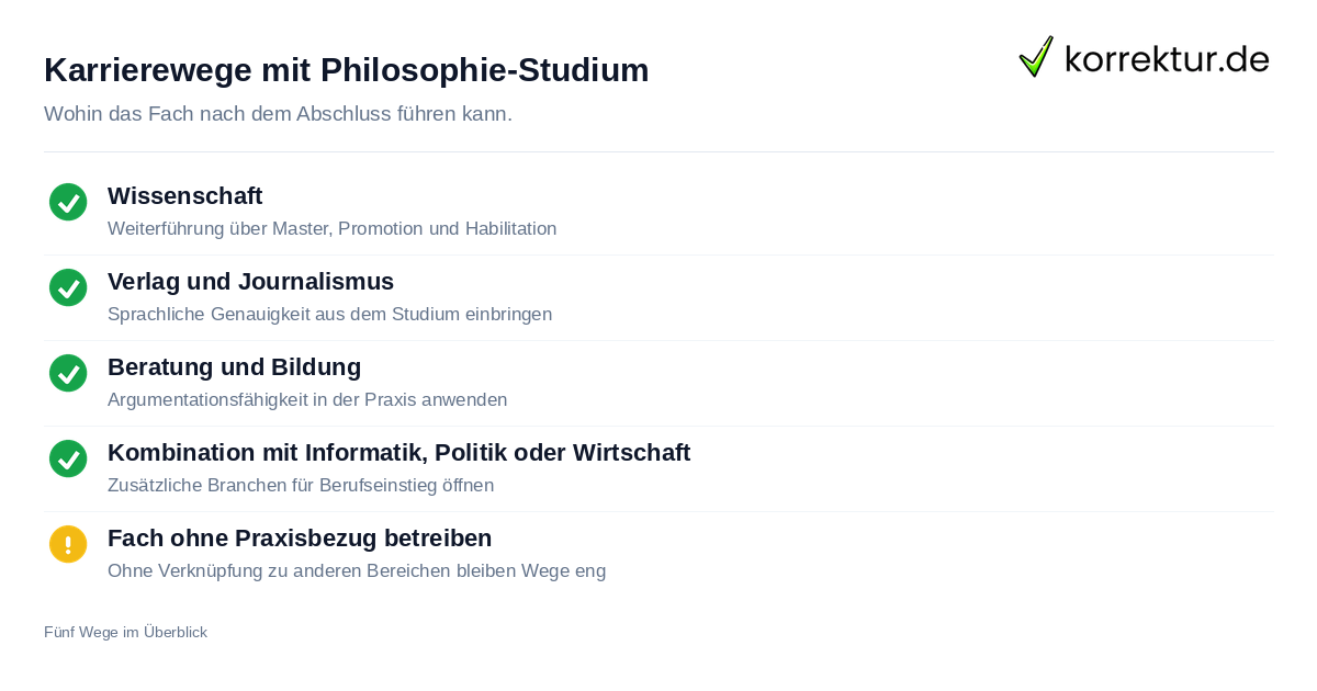 Philosophie studieren: Karrierewege nach dem Studium