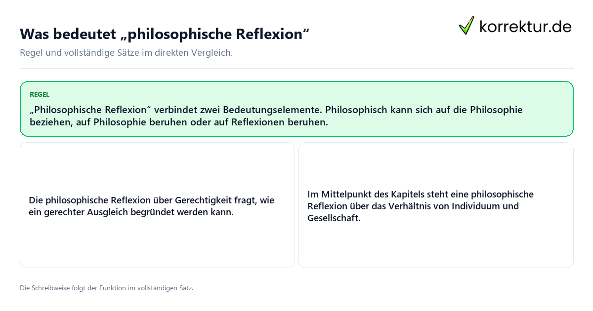 Konkrete Regel und vollständige Beispielsätze zu Was bedeutet „philosophische Reflexion“