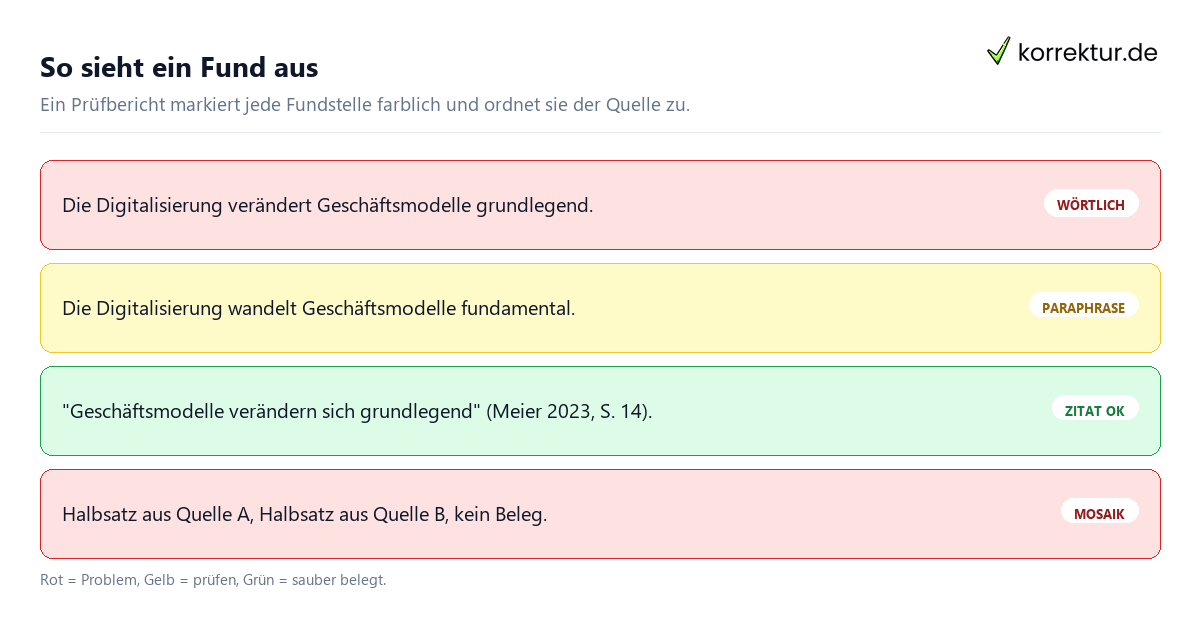 Plagiat Beispiele Uebersicht: 5 typische Faelle von woertlich bis Struktur