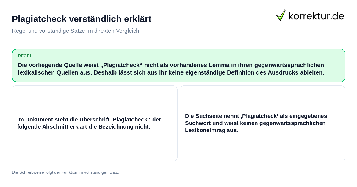 Plagiatcheck verständlich erklärt Konkrete Regel und vollständige Beispielsätze zu Plagiatcheck verständlich erklärt