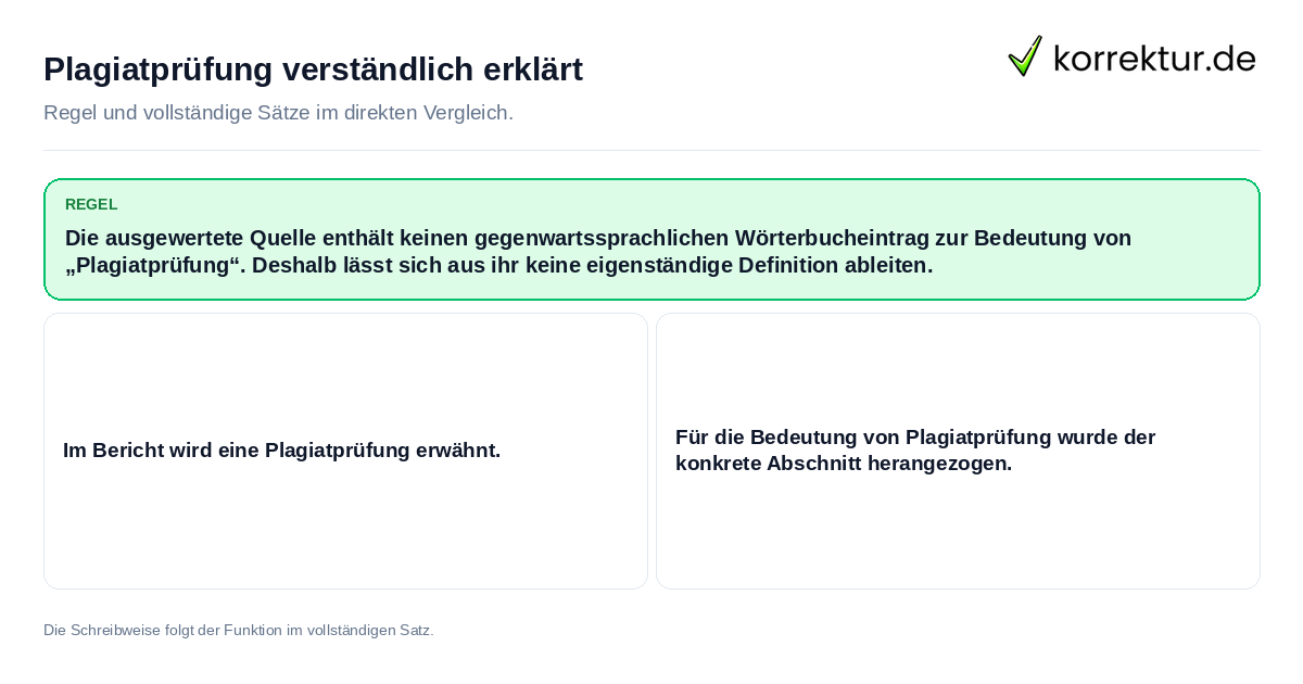 Konkrete Regel und vollständige Beispielsätze zu Plagiatprüfung verständlich erklärt
