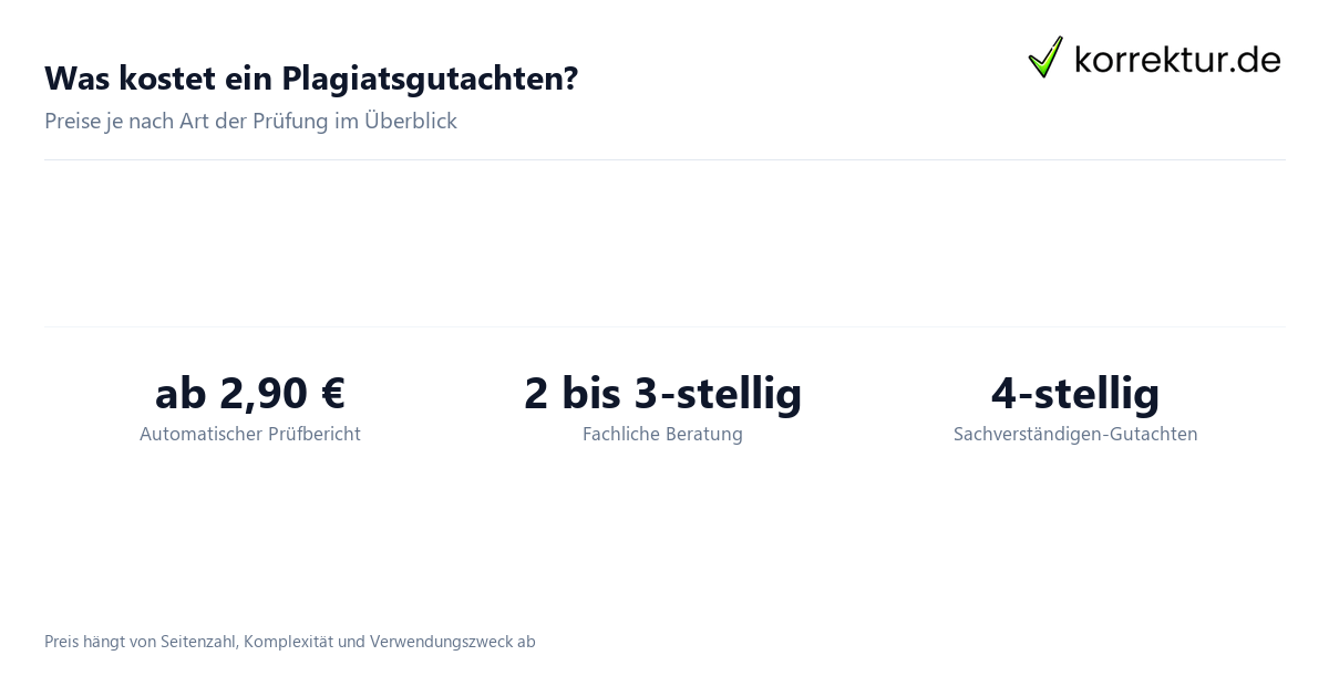 Plagiatsgutachten vs. Prüfbericht Plagiatsgutachten vs Pruefbericht: automatisch guenstig oder Sachverstaendigen-Gutachten