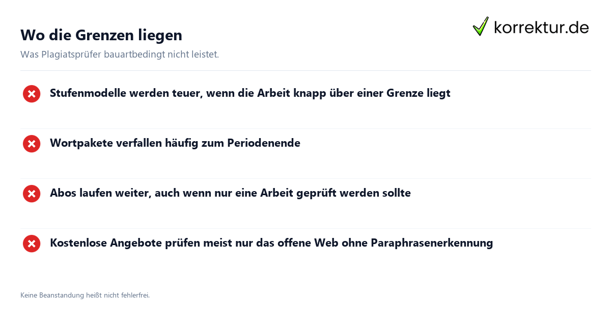 Wo die Grenzen liegen Anbieter für Plagiatsprüfung im Preisvergleich: Grenzen im Überblick