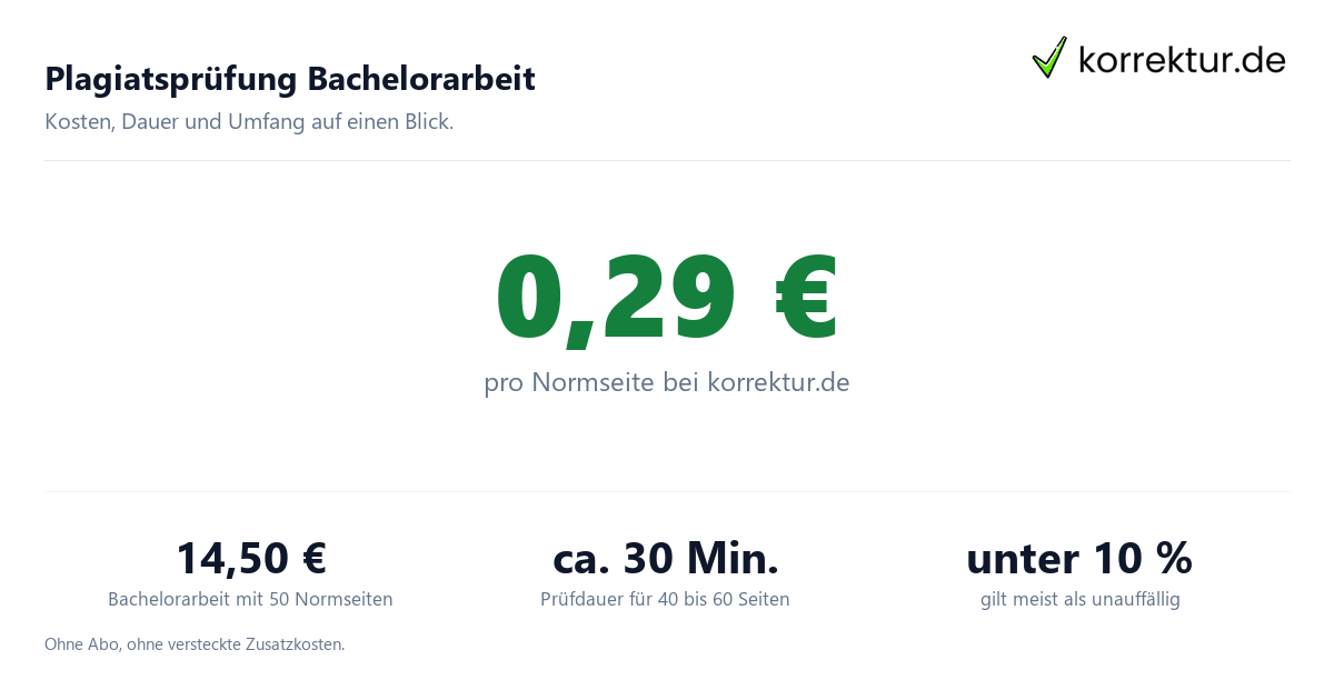 Plagiatsprüfung Bachelorarbeit: typische unbeabsichtigte Plagiatquellen vor der Abgabe