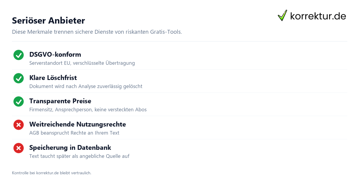 Plagiatsprüfung erlaubt: Checkliste seriöser Anbieter