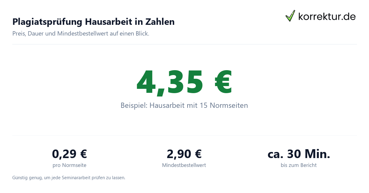 Plagiatsprüfung Hausarbeit: typische Zitierfehler unter Zeitdruck im Semester