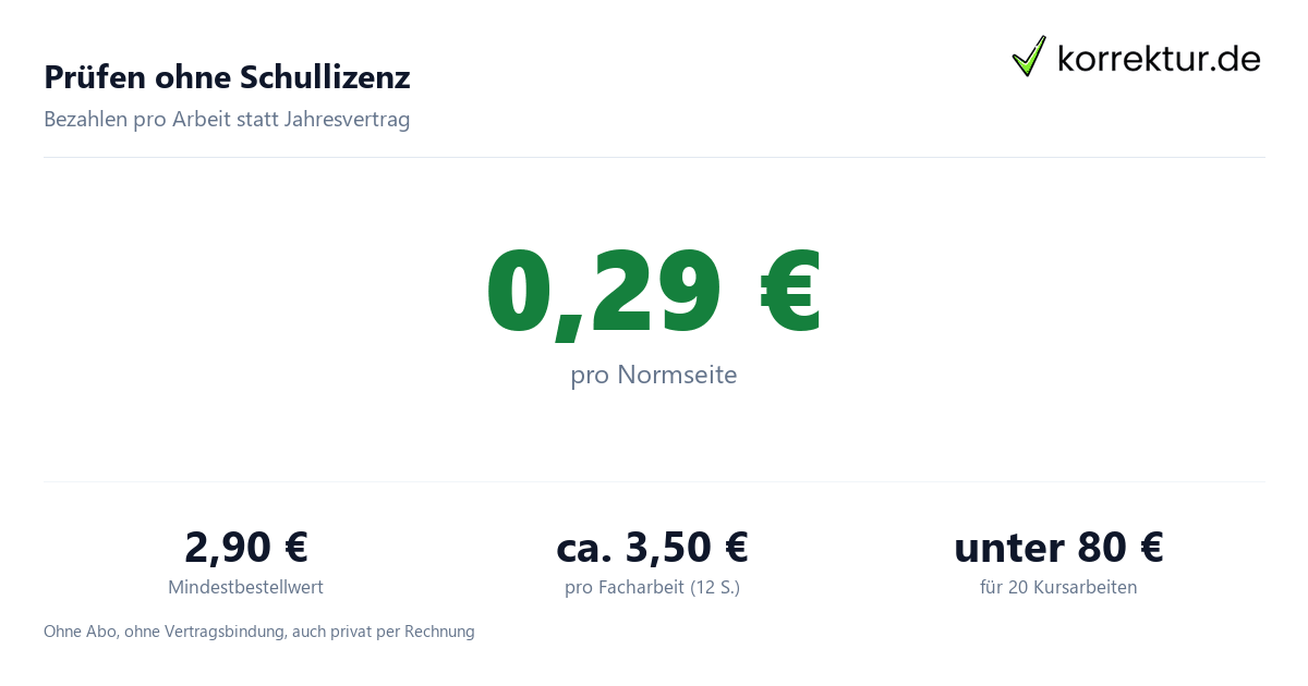 Plagiatspruefung fuer Lehrer: Googeln einzelner Saetze vs. vollstaendiger Scan im Vergleich