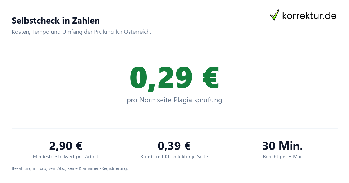 Plagiatsprüfung Österreich – wer was prüft Plagiatspruefung Oesterreich: Pruefpraxis der Hochschulen nach Arbeitstyp