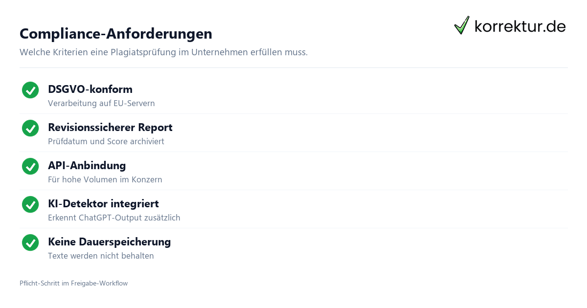 Plagiatsprüfung für Unternehmen – Compliance und Brand-Schutz Plagiatsprüfung für Unternehmen – Compliance und Brand-Schutz