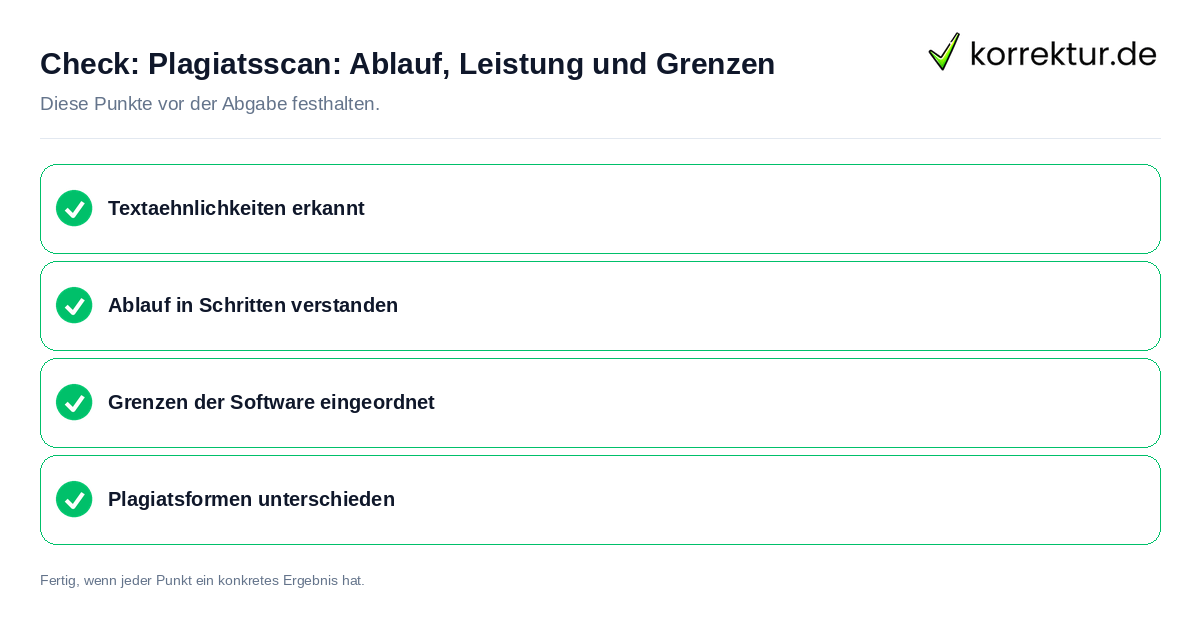 Check: Plagiatsscan: Ablauf, Leistung und Grenzen Plagiatsscan: Ablauf, Leistung und Grenzen: Prüfliste mit vier Punkten