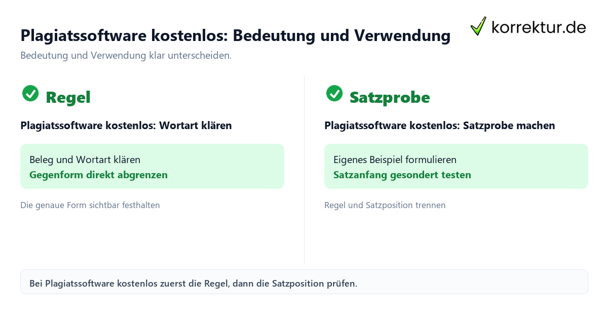 Plagiatssoftware kostenlos: Bedeutung und Verwendung mit Bedeutung und passender Verwendung im Vergleich