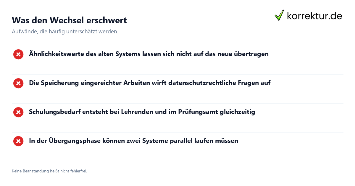 Plagiatssoftware an der Hochschule wechseln: Grenzen im Überblick