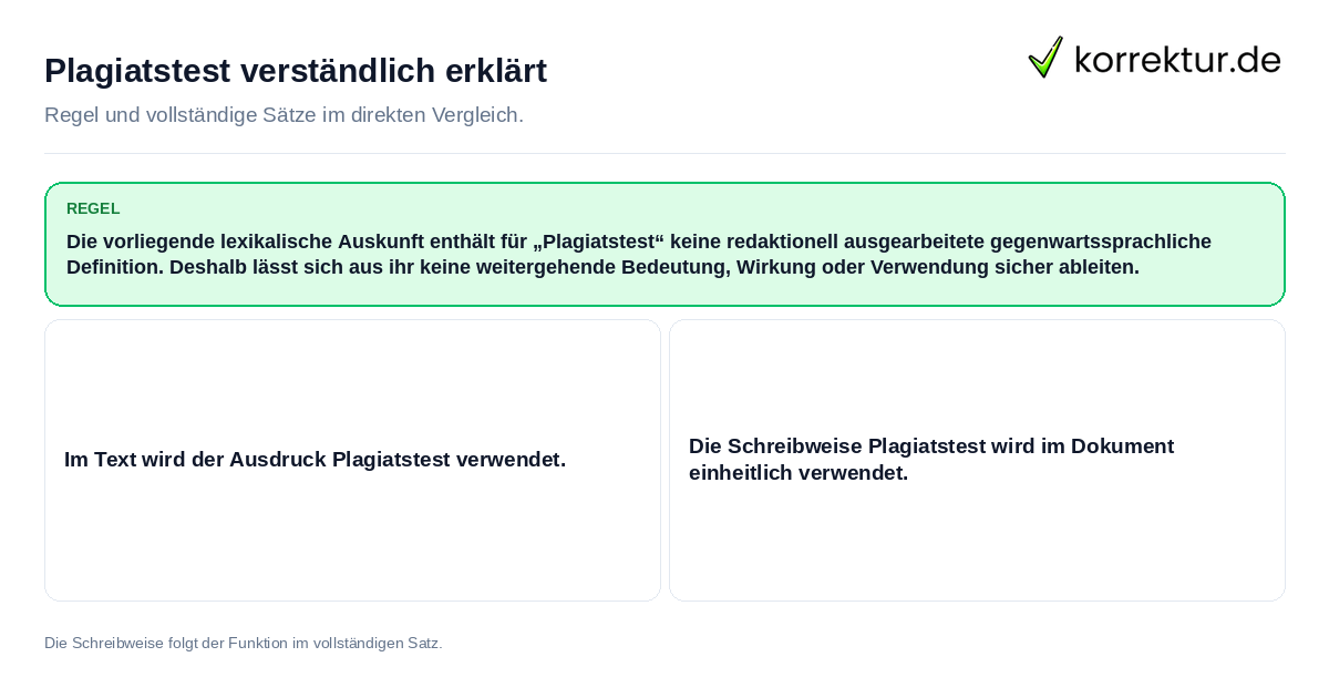 Konkrete Regel und vollständige Beispielsätze zu Plagiatstest verständlich erklärt