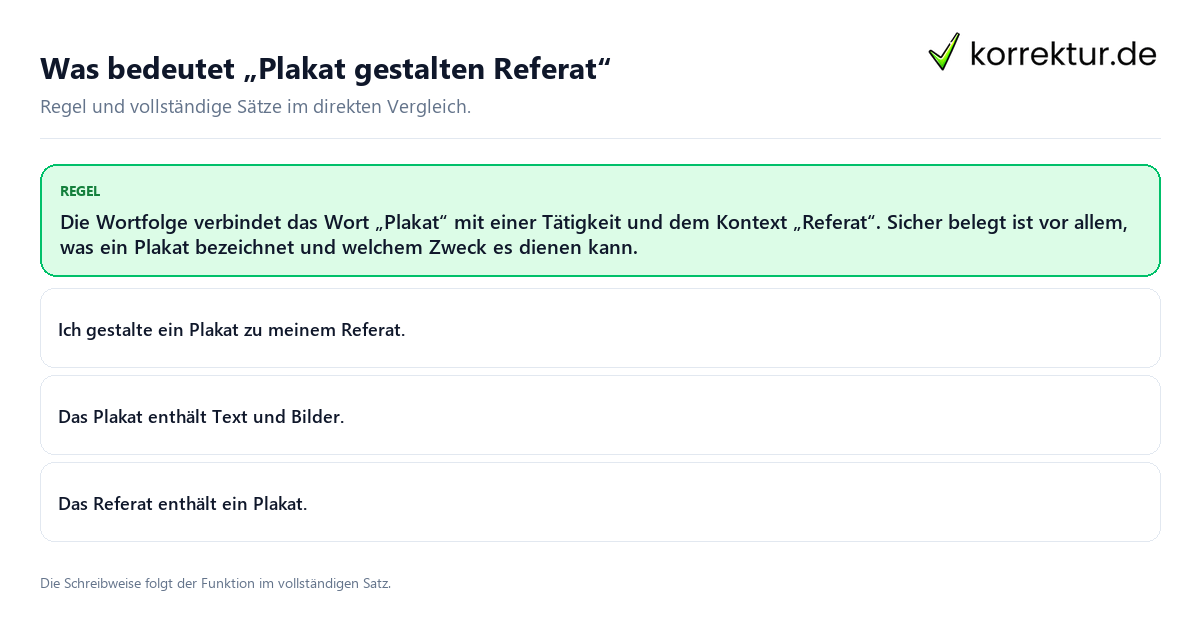 Konkrete Regel und vollständige Beispielsätze zu Was bedeutet „Plakat gestalten Referat“