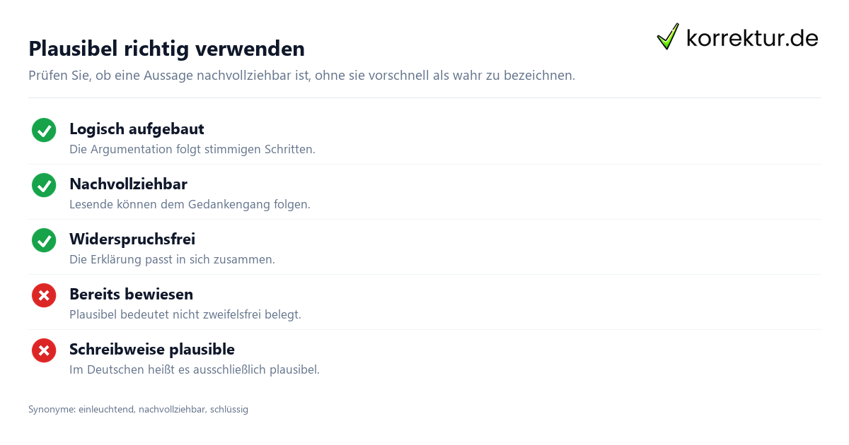 Plausibel richtig verwenden plausibel Bedeutung richtig verwenden