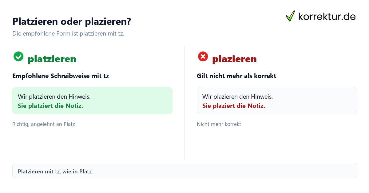 Platzieren oder plazieren? Platzieren oder plazieren: richtige Schreibweise mit tz
