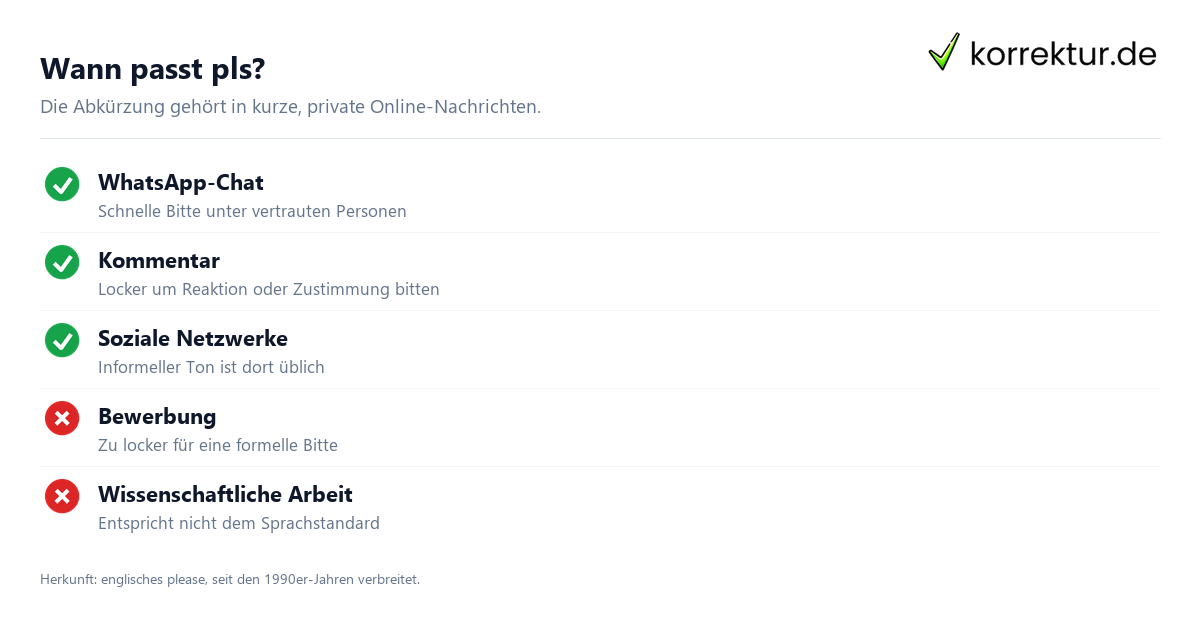 Wann passt pls? pls Bedeutung: passende Verwendung der Chat-Abkürzung