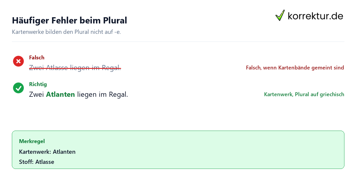 Plural von Atlas Fehler korrigieren: Atlasse oder Atlanten
