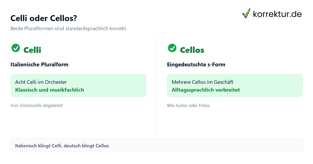 Celli oder Cellos? Plural von Cello: Celli und Cellos im Vergleich