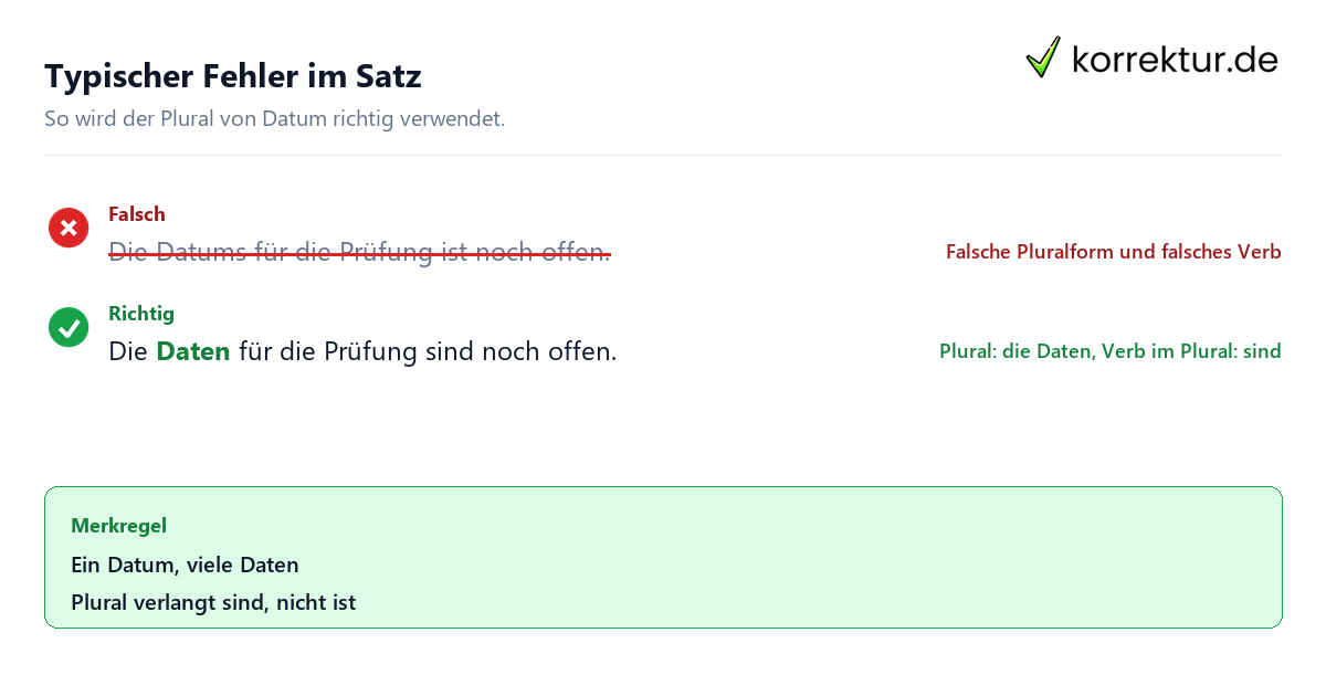 Plural von Datum Beispiel: die Daten sind statt die Daten ist