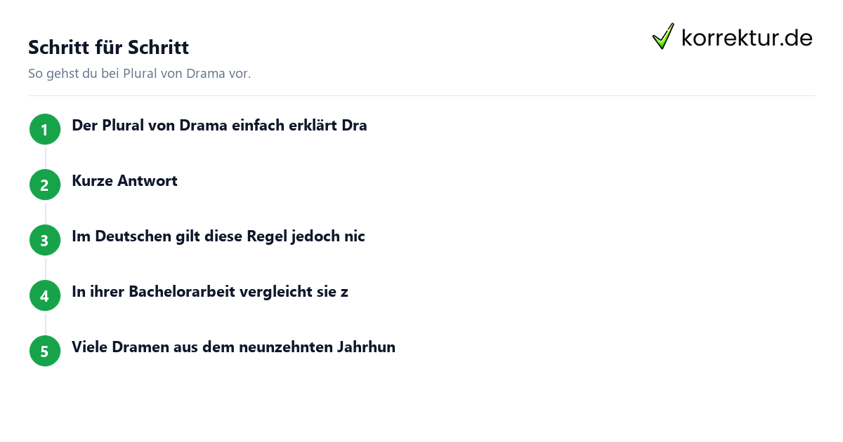 Schritt für Schritt Plural von Drama: Schritte