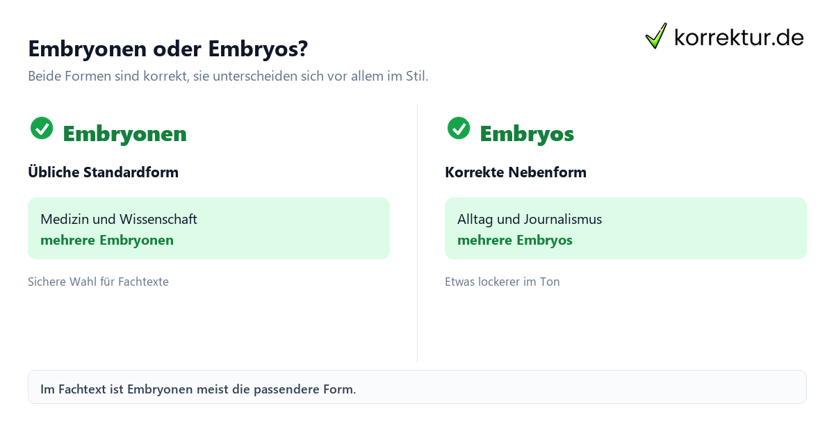 Plural von Embryo: Embryonen und Embryos im Vergleich