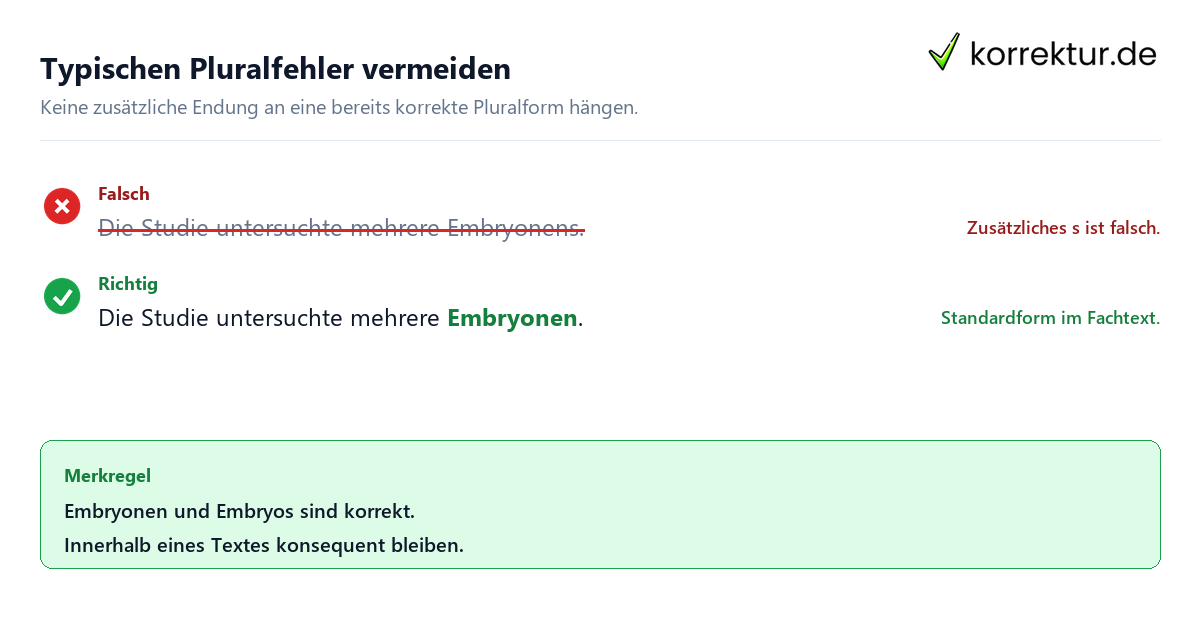 Typischen Pluralfehler vermeiden Plural von Embryo richtig verwenden: Embryonen statt Embryonens