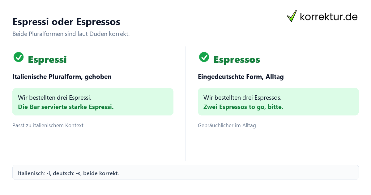 Plural von Espresso: Espressi oder Espressos im Vergleich