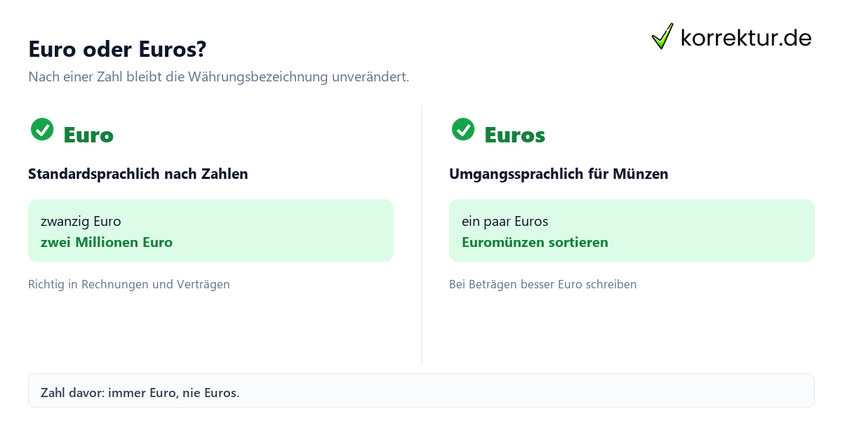 Plural von Euro