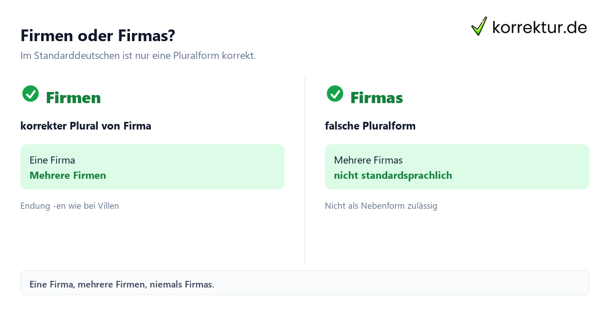 Firmen oder Firmas? Plural von Firma: Firmen oder Firmas im Vergleich