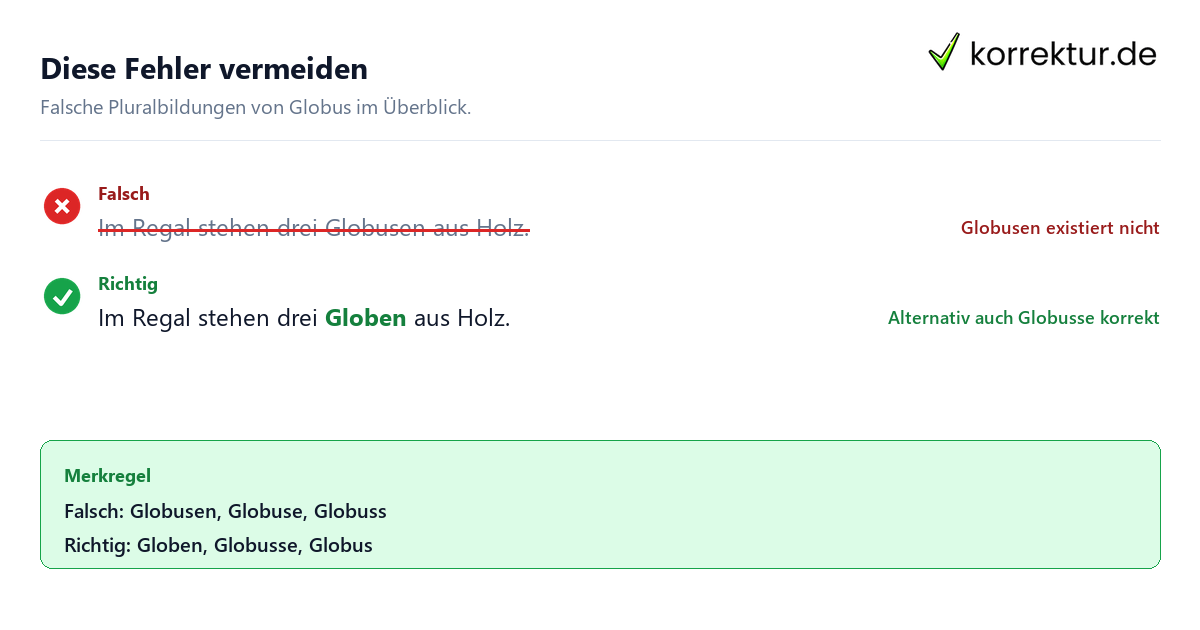 Plural von Globus: typische Fehler mit Rotstift korrigiert