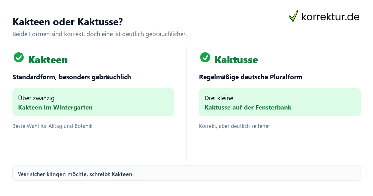 Plural von Kaktus