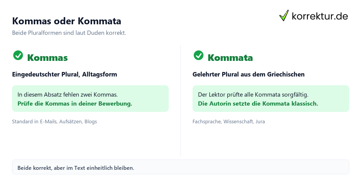 Plural von Komma: Kommas oder Kommata im Vergleich
