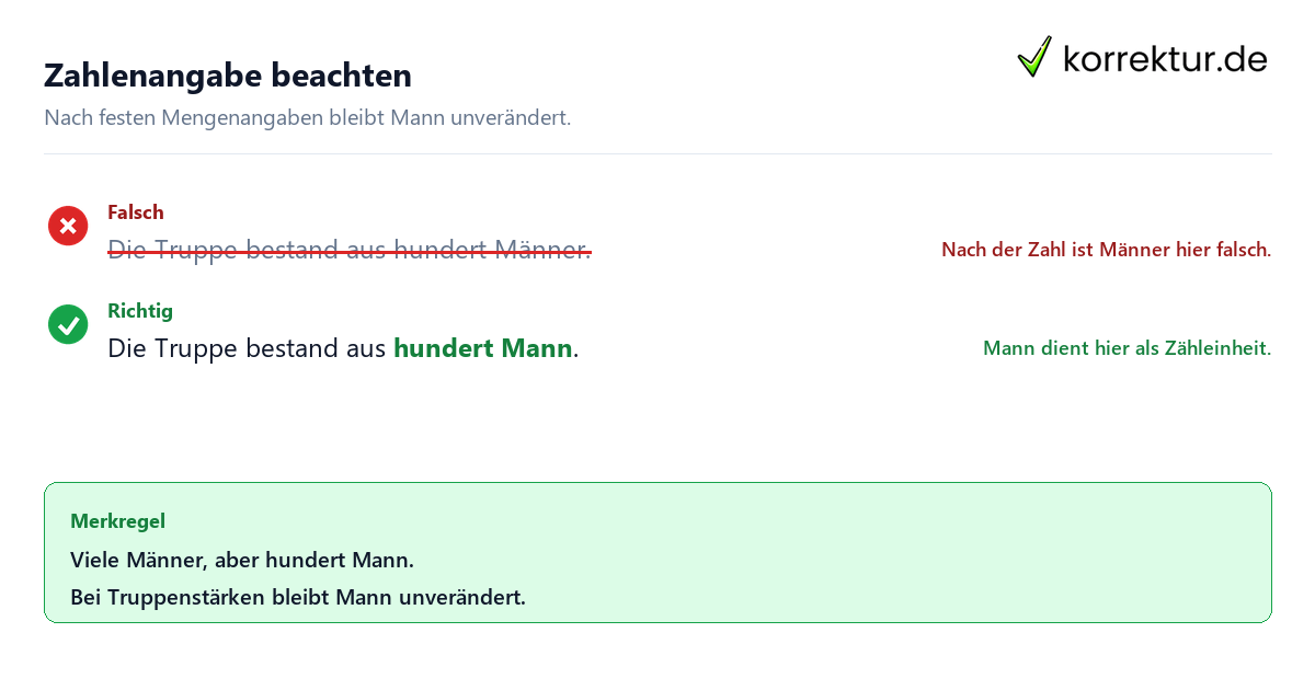 Zahlenangabe beachten Plural von Mann nach Zahlen richtig verwenden