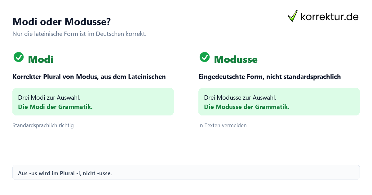 Plural von Modus: Modi statt Modusse im Vergleich