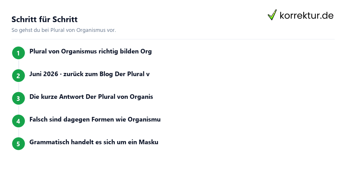 Schritt für Schritt Plural von Organismus: Schritte