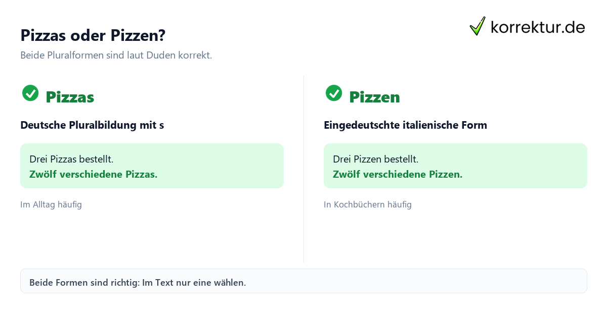 Pizzas oder Pizzen? Plural von Pizza: Pizzas und Pizzen im Vergleich