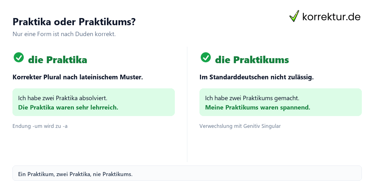 Plural von Praktikum: Praktika statt Praktikums
