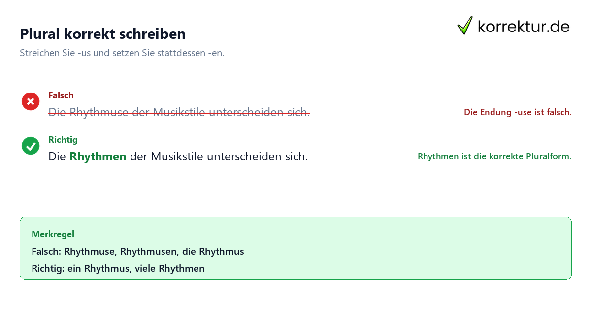 Plural von Rhythmus: falsche Formen erkennen und Rhythmen schreiben