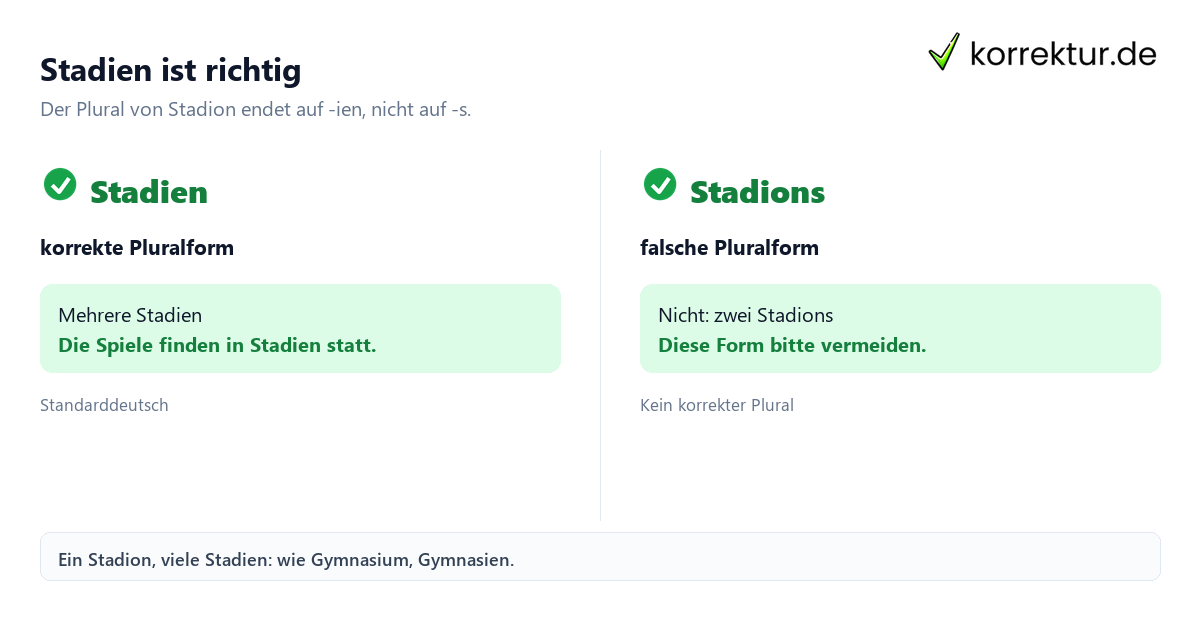 Stadien ist richtig Plural von Stadion: Stadien und Stadions im Vergleich