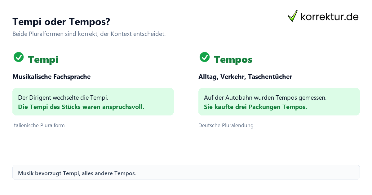Tempi oder Tempos? Plural von Tempo: Tempi und Tempos im Vergleich