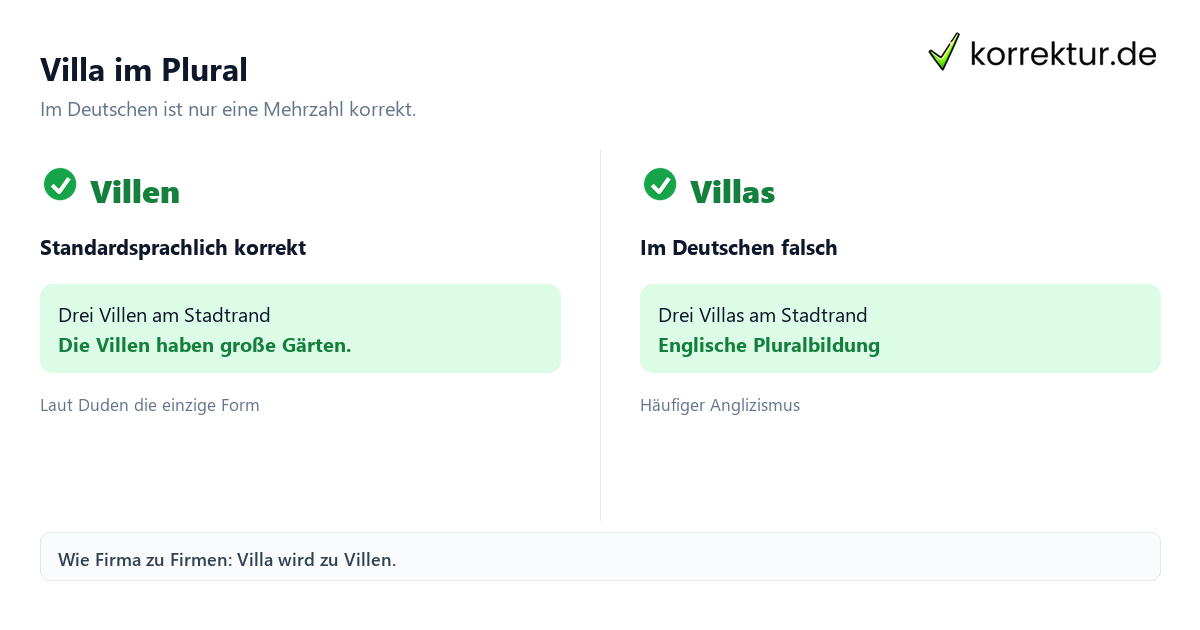 Plural von Villa: Villen statt Villas richtig bilden
