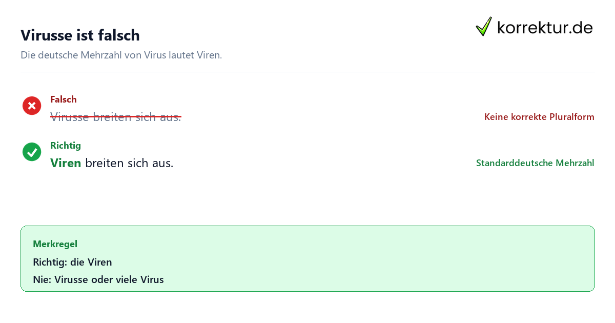 Plural von Virus richtig schreiben: Viren statt Virusse